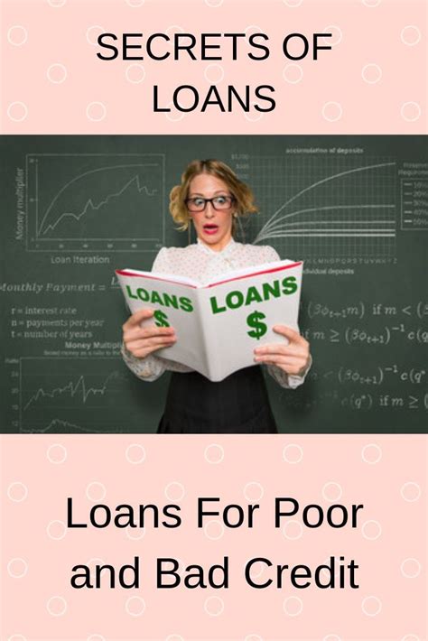 Loans That Go By Income Not Credit